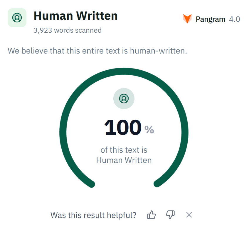 Certified organic Pangram result: Human Written, 3,923 words scanned, 100% of this text is human written